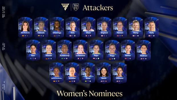 TOTY EA Sports FC 24